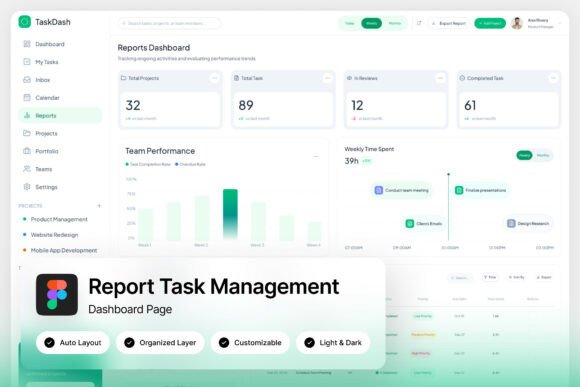 Mastering Project Clarity with the TaskDash Dashboard